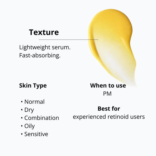 Retinaldehyde Serum 0.12%